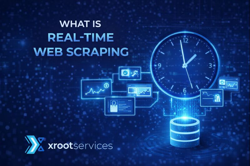 what is real time web scraping